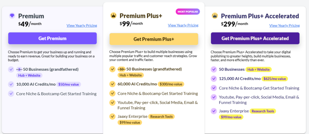 Screenshot of the Wealthy Affiliate pricing table showing the Premium, Premium Plus+, and Premium Plus+ Accelerated plans.